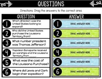 Louisiana Purchase DIGITAL Interactive Notebook | Choice Board - Image 3