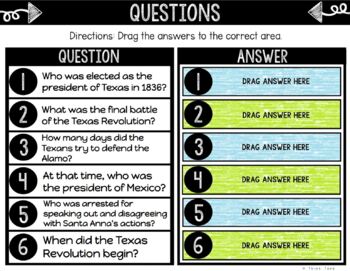 Texas Revolution DIGITAL Interactive Notebook | Choice Board - Image 2