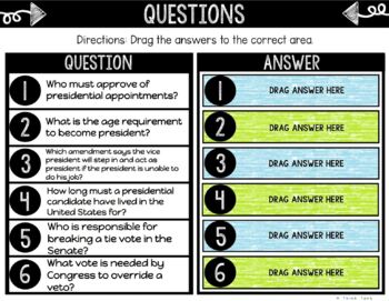 Executive Branch DIGITAL Interactive Notebook | Choice Board | Government - Image 2