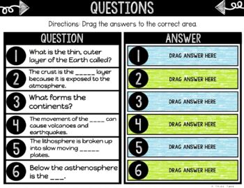 Layers of the Earth DIGITAL Interactive Notebook | Choice Board - Image 2