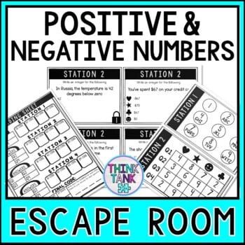 Positive and Negative Numbers MATH Escape Room - Common Core - Integers