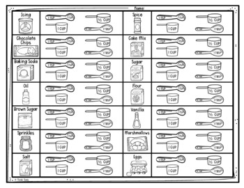 Transcontinental Railroad Activity - Scavenger Hunt Challenge - Gallery Walk - Image 3