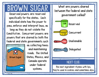 Systems of Government Activity - Scavenger Hunt Challenge - Gallery Walk - Image 2