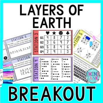 Layers of Earth Escape Room Activity