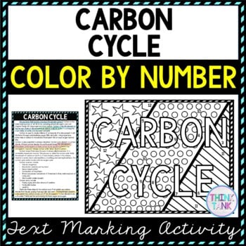 Carbon Cycle Color by Number, Reading Passage and Text Marking