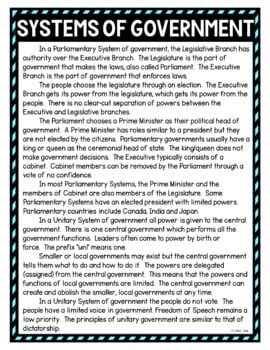 Systems of Government DIGITAL Reading Passage & Questions Self Grading - Image 2