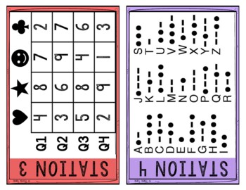 Nervous System Breakout Activity - Task Cards Puzzle Challenge - Image 3