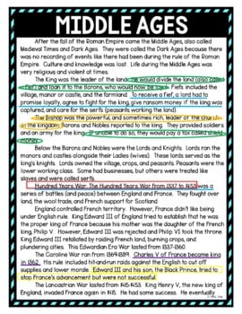 Middle Ages Color by Number, Reading Passage and Text Marking - Image 4