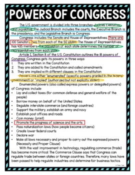 Powers of Congress Color by Number, Reading Passage and Text Marking - Image 4