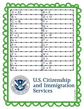 9 Civics and Government Escape Rooms BUNDLE - Reading Comprehension - Image 3