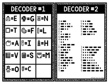 Declaration of Independence Escape Room and Boom Cards™ BUNDLE - Image 3