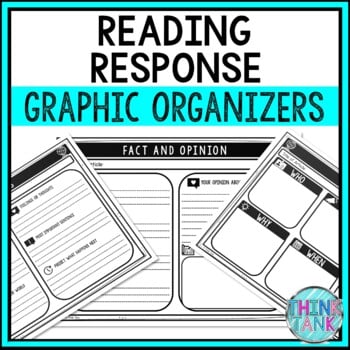 Reading Response Graphic Organizers - Non Fiction - Current Events - Articles