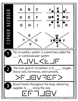 Circulatory System Puzzle Stations Breakout - Image 4
