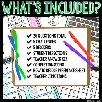 Multiplication Comparisons Math Escape Room - Breakout Activity - Image 4