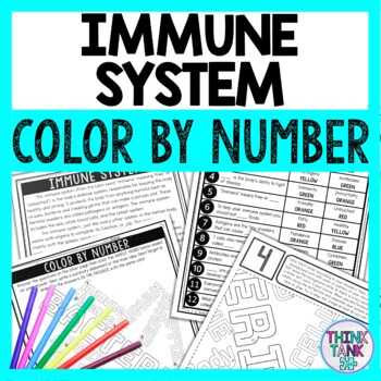 Immune System Color by Number - Close Reading & Text Marking - Human Body