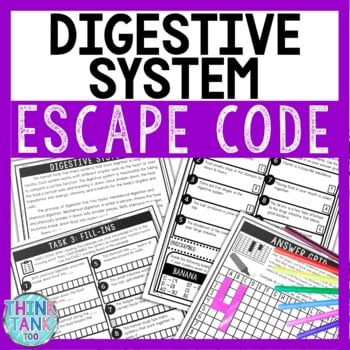 Digestive System Comprehension Code Escape Room - Close Reading
