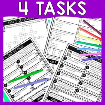 Industrial Revolution Comprehension Code Escape Room - Close Reading - Image 3