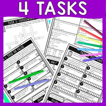 Renewable Energy Comprehension Code Escape Room - Close Reading - Image 3