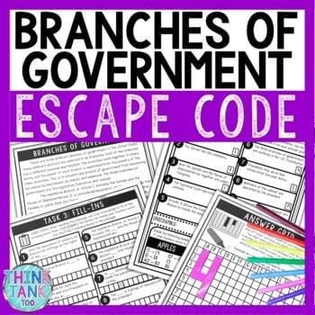 Branches of Government Comprehension Code Escape Room - Close Reading