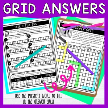 Types of Government Comprehension Code Escape Room - Close Reading - Image 4