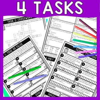 House of Representatives Comprehension Code Escape Room - Close Reading - Image 3