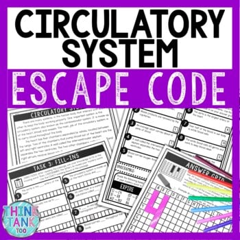 Circulatory System Comprehension Code Escape Room - Close Reading - Human Body