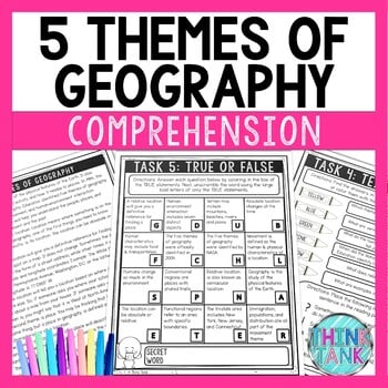 5 Themes of Geography Comprehension Challenge - Close Reading