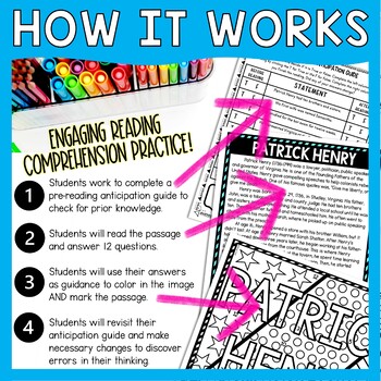 Patrick Henry Color by Number, Reading Passage and Text Marking - Image 4