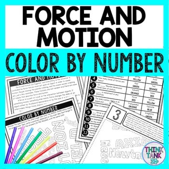 Force and Motion Color by Number - Close Reading & Text Marking