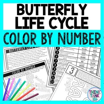 Butterfly Life Cycle Color by Number - Close Reading & Text Marking