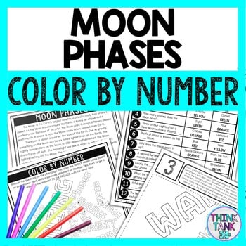 Phases of the Moon Color by Number - Close Reading & Text Marking