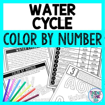 Water Cycle Color by Number - Close Reading & Text Marking