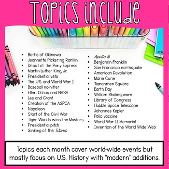 APRIL On This Day History Reading Passages and Bulletin Board - Nonfiction - Image 4