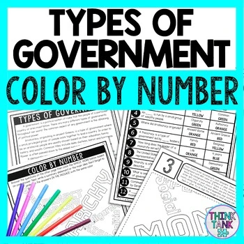 Types of Government Color by Number - Close Reading & Text Marking