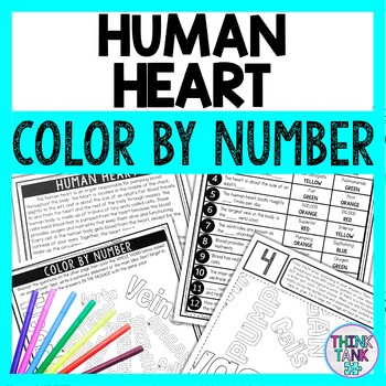 Human Heart Color by Number - Close Reading & Text Marking