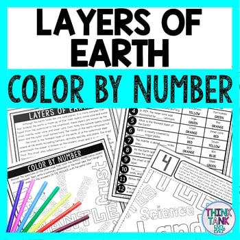 Layers of Earth Color by Number - Close Reading & Text Marking
