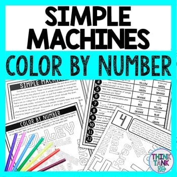 Simple Machines Color by Number - Close Reading & Text Marking