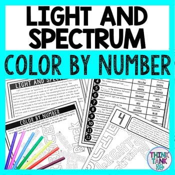 Light and Spectrum Color by Number - Close Reading & Text Marking