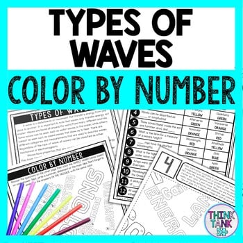Types of Waves Color by Number - Close Reading & Text Marking