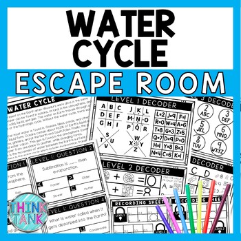 Water Cycle Escape Room - Task Cards - Reading Comprehension