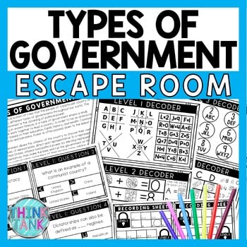 Types of Government Escape Room - Task Cards - Reading Comprehension
