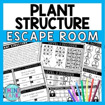 Plant Structure Escape Room - Task Cards - Reading Comprehension