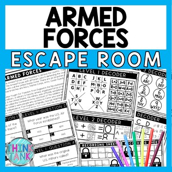 Armed Forces Escape Room - Task Cards - Reading Comprehension - Military