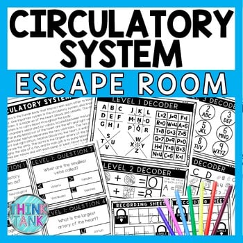 Circulatory System Escape Room - Task Cards - Reading Comprehension - Human Body