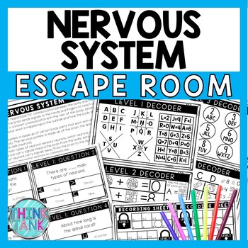 Nervous System Escape Room - Task Cards - Reading Comprehension - Human Body