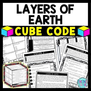 Layers of Earth Cube Stations - Reading Comprehension Activity - Earth Science