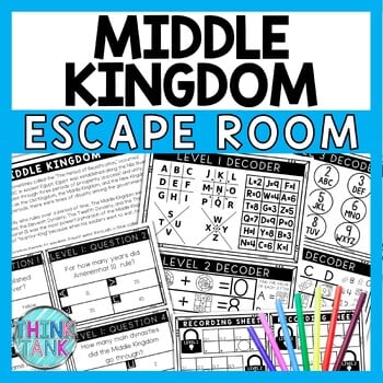 Middle Kingdom Escape Room - Task Cards - Reading Comprehension - Ancient Egypt