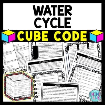 Water Cycle Cube Stations - Reading Comprehension Activity - Earth Science
