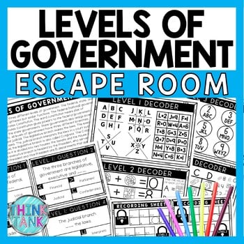 Levels of Government Escape Room - Task Cards - Reading Comprehension