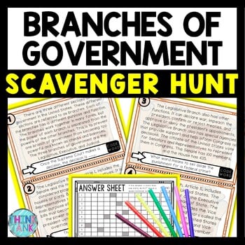 Branches of Government Scavenger Hunt Reading Comprehension Activity